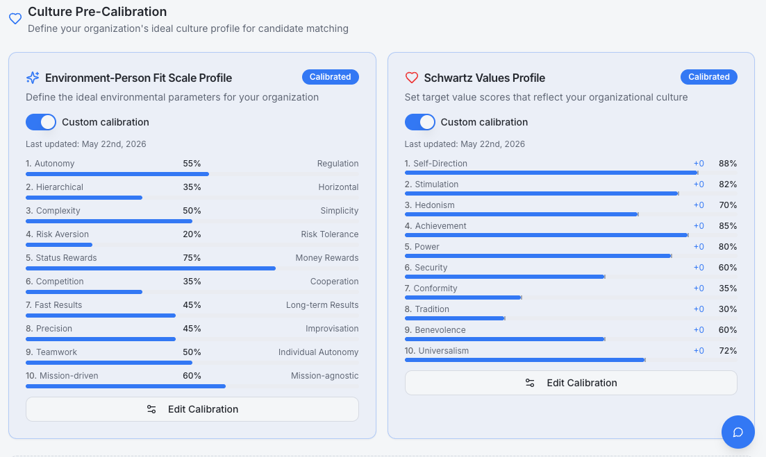 Sparkly Business Portal — Culture pre-calibration profiles