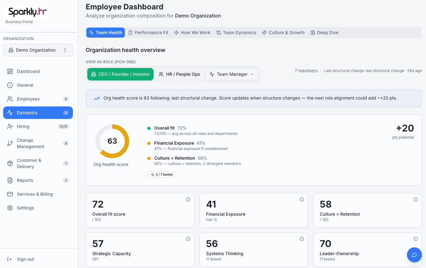 Sparkly Business Portal — Org Health Dashboard